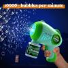 JOYIN 2 Kids Bubble Guns with 4 Bottles Solution, Automatic Bubble Machine Gun with 8 Holes for Kids, Adults, Summer Toys, Easter Basket Stuffers, Birthday Gift, Party Favors(Green  Blue)