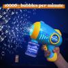 JOYIN 2 Kids Bubble Guns with 4 Bottles Solution, Automatic Bubble Machine Gun with 8 Holes for Kids, Adults, Summer Toys, Easter Basket Stuffers, Birthday Gift, Party Favors(Green Yellow  Blue Yellow)