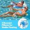 SLOOSH Inflatable Pool Floats Adult,2 Packs Floating Lounge Chairs,Blow up Pool Noodles for Adult Heavy Duty,Floating Chair for Party Summer Water Beach Lake Fun(Summer Leaves)