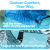 SLOOSH Inflatable Pool Floats Adult,2 Packs Floating Lounge Chairs,Blow up Pool Noodles for Adult Heavy Duty,Floating Chair for Party Summer Water Beach Lake Fun(Tropical Leaves-Green Blue)