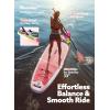 SLOOSH Inflatable Stand Up Paddle Board, 10’6″ Inflatable Paddle Boards with Premium Accessories, Non-Slip EVA Deck, Ultra-Light Carry Bag Pump, Meander SUP for Youth & Adults(Tropical Sunrise)