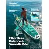 SLOOSH Inflatable Stand Up Paddle Board, 10’6″ Inflatable Paddle Boards with Premium Accessories, Non-Slip EVA Deck, Ultra-Light Carry Bag Pump, Meander SUP for Youth & Adults(Tropical Emerald)