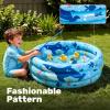 Sloosh Inflatable Kiddie Pool, 34″x10″ Blow Up Kid Swimming Pool,3 Rings Blue Baby Pool for Toddler,Play Pit for Dog with Geometric Pattern for Summer Water Party Backyard Garden(Fish)(Whale)